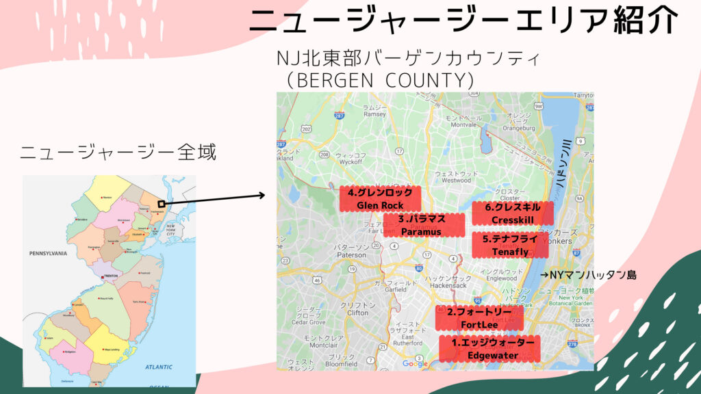 タウン情報、地図