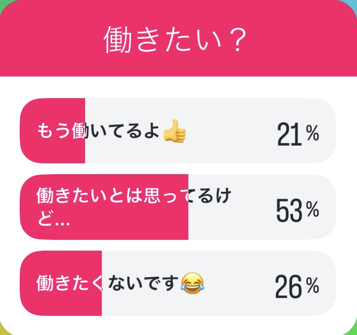 アメリカでの駐在帯同者の働き方、駐妻、駐夫、