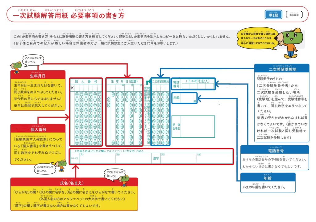 英検