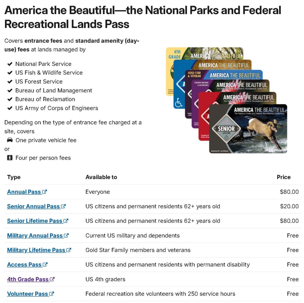 アメリカ国立公園、年パス