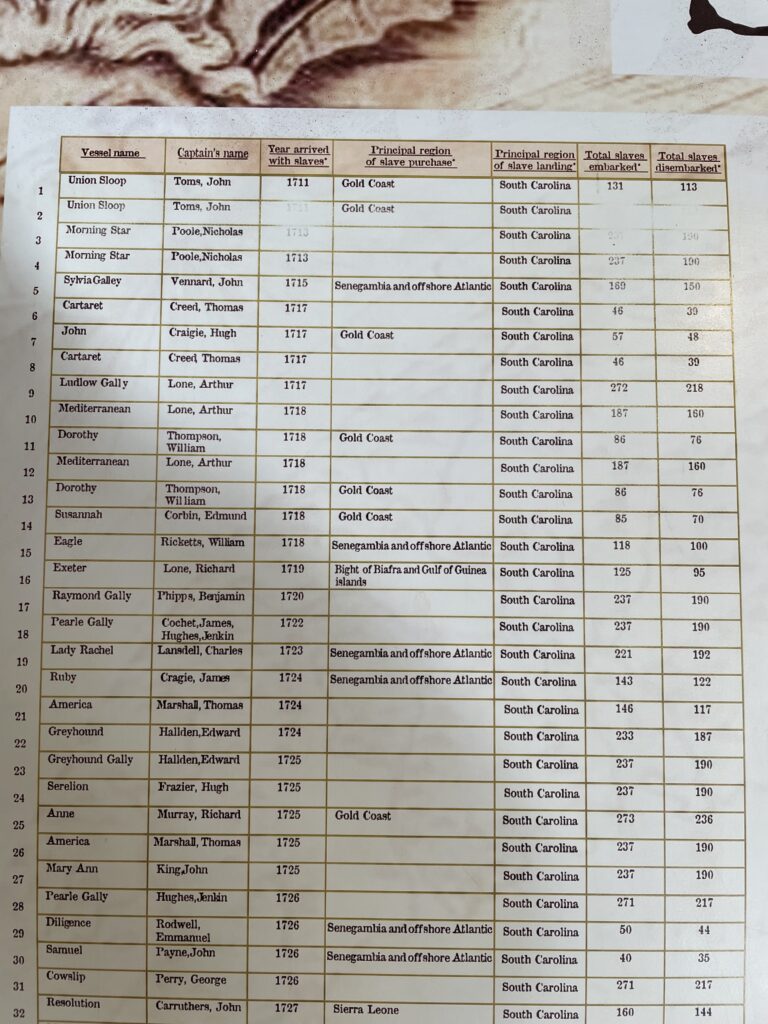 アメリカ東海岸縦断、チャールストン、Boone Hall Plantation & Gardens