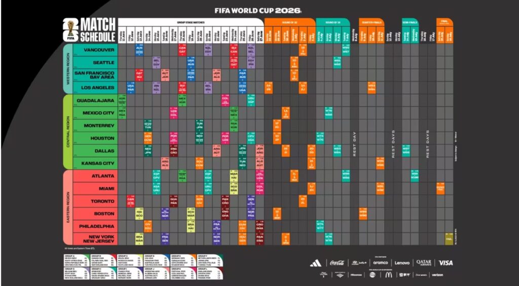 FIFAワールドカップ2026、
